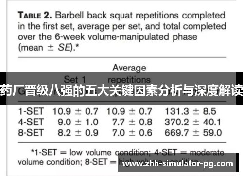 药厂晋级八强的五大关键因素分析与深度解读