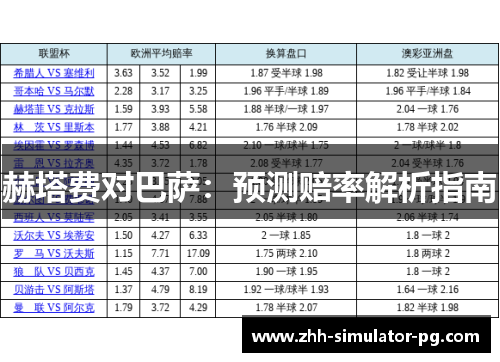 赫塔费对巴萨:预测赔率解析指南 赫塔费对巴萨:预测赔率解析指南