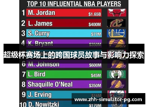 超级杯赛场上的跨国球员故事与影响力探索