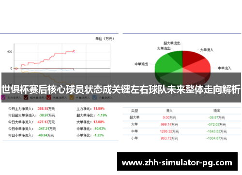 世俱杯赛后核心球员状态成关键左右球队未来整体走向解析 世俱杯赛后核心球员状态成关键左右球队未来整体走向解析