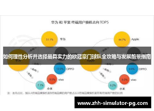 如何理性分析并选择最具实力的欧冠豪门球队全攻略与发展前景指南 如何理性分析并选择最具实力的欧冠豪门球队全攻略与发展前景指南