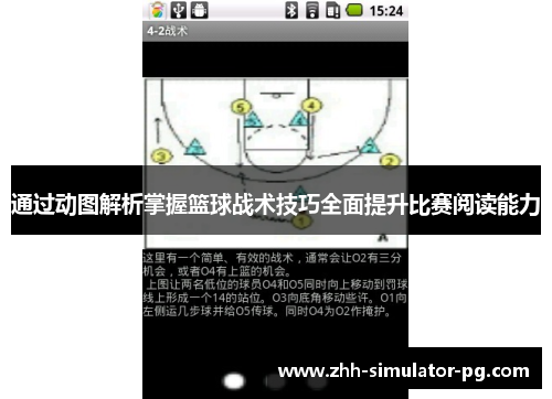 通过动图解析掌握篮球战术技巧全面提升比赛阅读能力 通过动图解析掌握篮球战术技巧全面提升比赛阅读能力