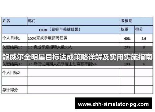 鲍威尔全明星目标达成策略详解及实用实施指南