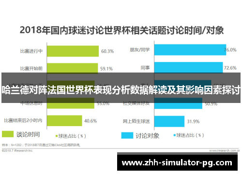 哈兰德对阵法国世界杯表现分析数据解读及其影响因素探讨 哈兰德对阵法国世界杯表现分析数据解读及其影响因素探讨
