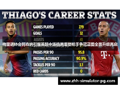 梅里诺转会阿森纳引爆英超中场格局重塑枪手争冠蓝图全面升级再启