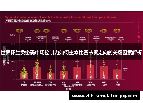 世界杯胜负密码中场控制力如何主宰比赛节奏走向的关键因素解析