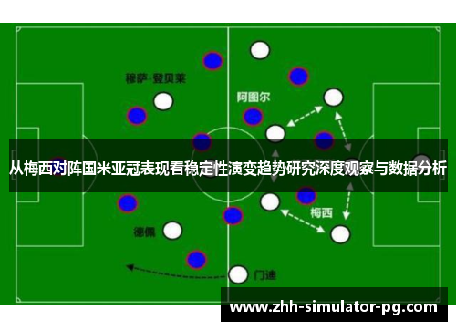 从梅西对阵国米亚冠表现看稳定性演变趋势研究深度观察与数据分析 从梅西对阵国米亚冠表现看稳定性演变趋势研究深度观察与数据分析